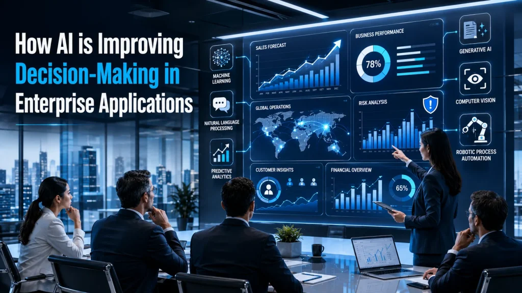 Business executives collaborate in a modern corporate boardroom while reviewing AI-powered enterprise analytics on a large digital dashboard. The display highlights key artificial intelligence technologies, including machine learning, natural language processing, predictive analytics, generative AI, computer vision, and robotic process automation. Blue-and-white data visualizations show sales forecasts, global operations, risk analysis, customer insights, and financial performance metrics, illustrating how AI helps organizations make faster, smarter, and data-driven business decisions.