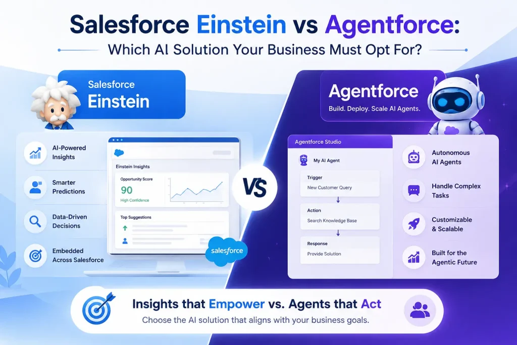 Salesforce Einstein vs Agentforce comparison infographic illustrating the differences between Salesforce AI solutions for business automation and customer relationship management. The left side highlights Salesforce Einstein with AI-powered insights, predictive analytics, lead scoring, data-driven decision-making, and embedded Salesforce CRM intelligence displayed on a dashboard. The right side showcases Agentforce with autonomous AI agents, workflow automation, customer support automation, real-time task execution, scalable AI operations, and Agentforce Studio workflow orchestration. The visual emphasizes Insights that Empower vs. Agents that Act, helping businesses evaluate whether Salesforce Einstein or Agentforce is the better AI platform for predictive intelligence, customer engagement, workflow automation, and operational efficiency.