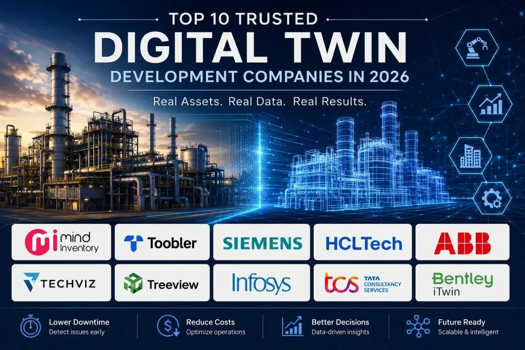 Featured image showcasing the top 10 trusted digital twin development companies in 2026: MindInventory, Toobler, Siemens, HCLTech, ABB, TechViz, Treeview, Infosys, Tata Consultancy Services (TCS), and Bentley iTwin, highlighting industrial digital twin technology, IoT integration, AI analytics, 3D visualization, predictive maintenance, enterprise digital twin solutions, and smart manufacturing innovation.
