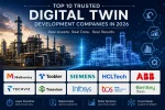 Top 10 trusted digital twin development companies in 2026 featuring MindInventory, Toobler, Siemens, HCLTech, ABB, TechViz, Treeview, Infosys, Tata Consultancy Services (TCS), and Bentley iTwin, highlighting industrial digital twin technology, IoT integration, AI analytics, 3D visualization, and enterprise digital twin solutions for manufacturing, infrastructure, healthcare, and smart industries.