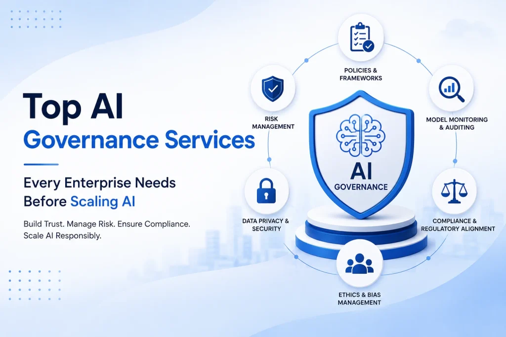 Top AI governance services every enterprise needs before scaling AI, including risk management, data privacy, compliance, monitoring and bias management.