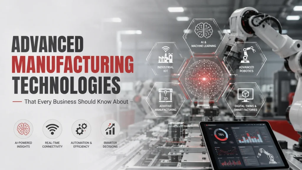 Advanced manufacturing technologies in a modern smart factory featuring industrial robots, artificial intelligence and machine learning, Industrial IoT connectivity, additive manufacturing, digital twins, and real-time production analytics.