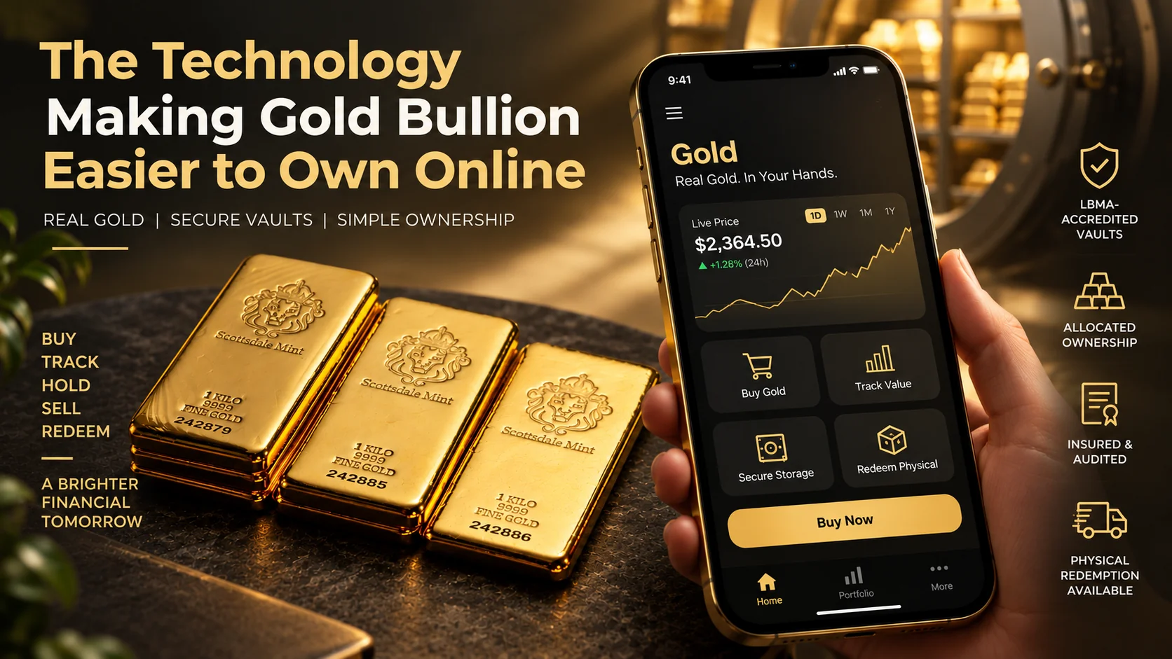 Technology making gold bullion easier to own online, featuring stacked Scottsdale Mint 1 Kilo 9999 fine gold bars beside a smartphone showing gold buying, live price tracking, secure storage and physical redemption features.